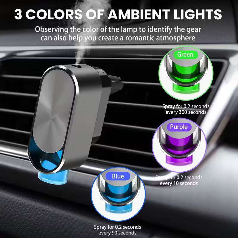 Smart Car Air Freshener – Intelligent Aroma Diffuser with Soundwave Atomization