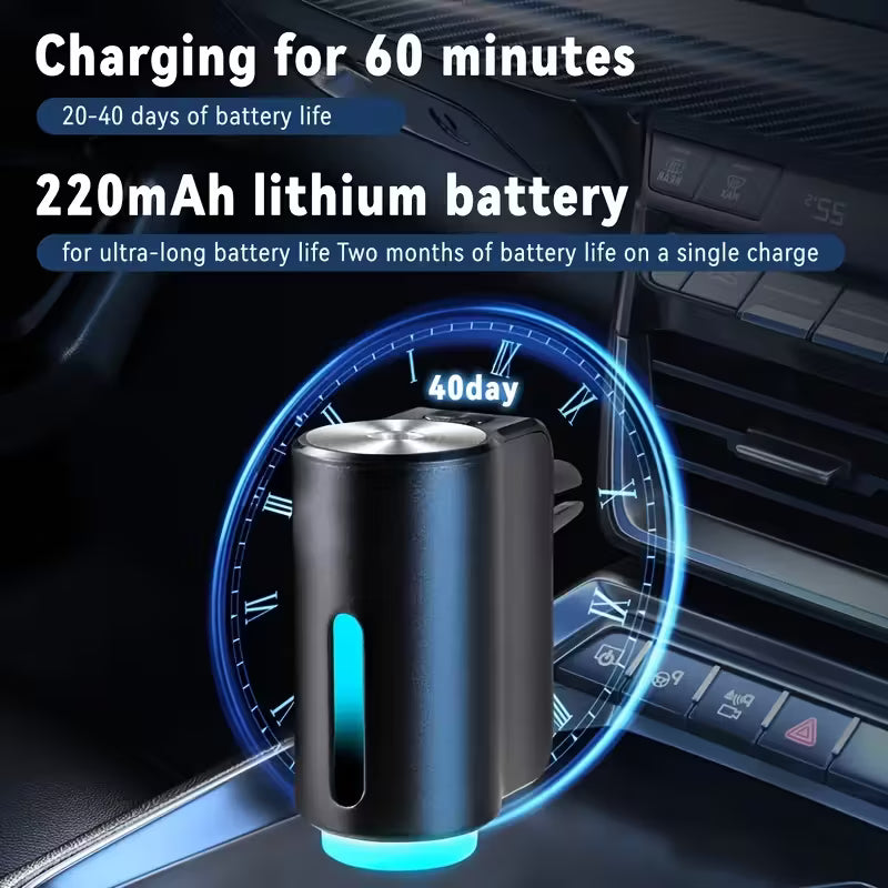 Smart Car Air Freshener – Intelligent Aroma Diffuser with Soundwave Atomization