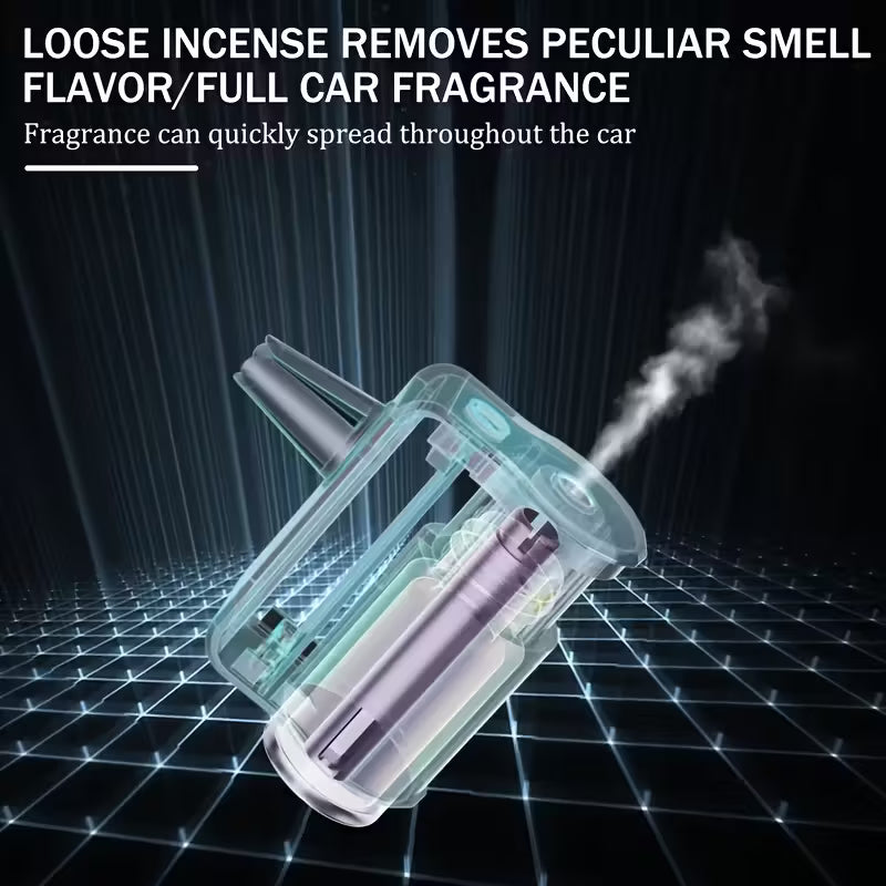 Smart Car Air Freshener – Intelligent Aroma Diffuser with Soundwave Atomization